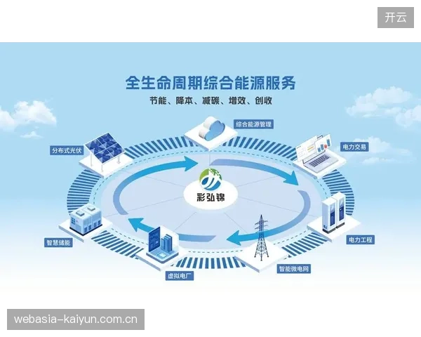 分布式制作网络逐步铺开 跨区域资源调度实现精准协同